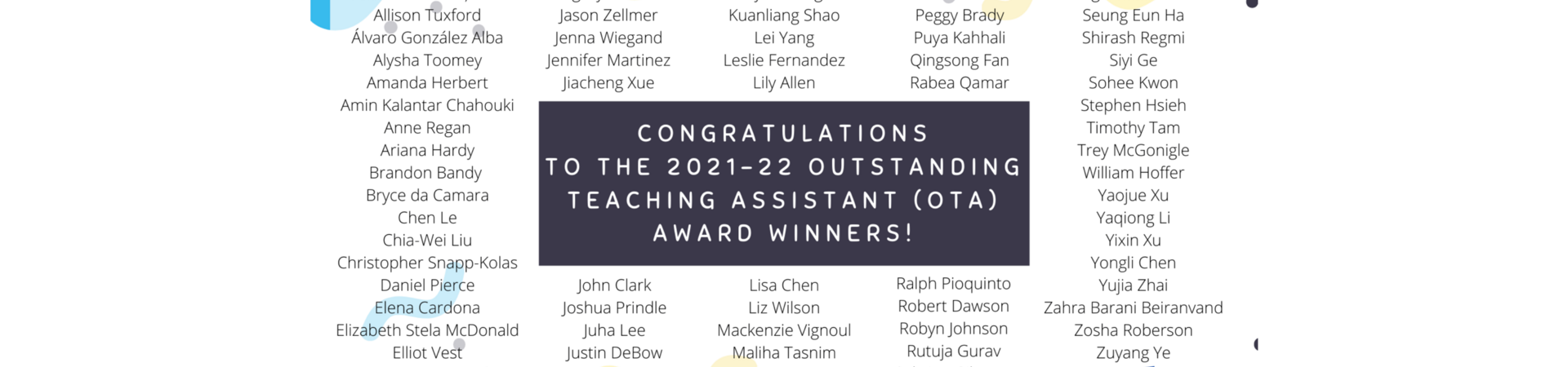 This is a list of the OTA Award winners for 2022. For a text version, visit: https://tadp.ucr.edu/teaching-awards/outstanding-teaching-assistant-awards